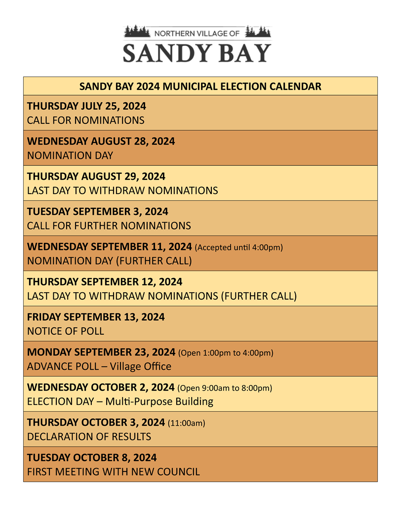 Sandy Bay 2024 Municipal Election Calendar.png